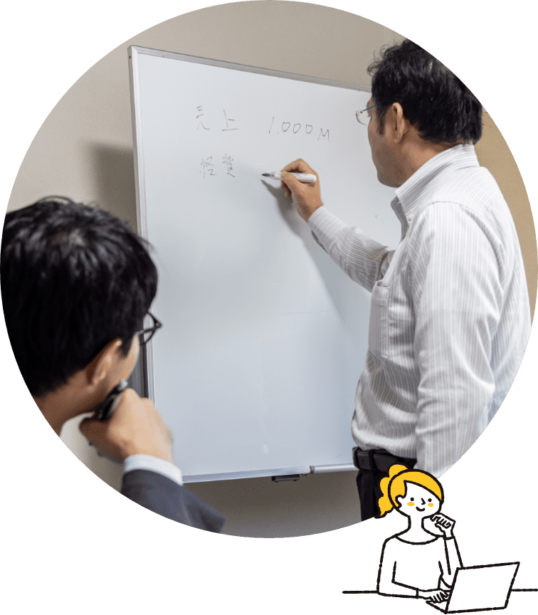 3.自己学習